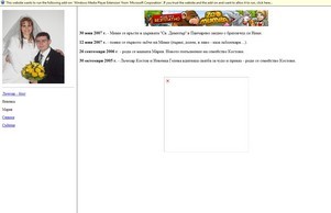 Лъчезар Костов - Бизнес и интереси :: вндяшдэ диж лкостож орг лкостов орг