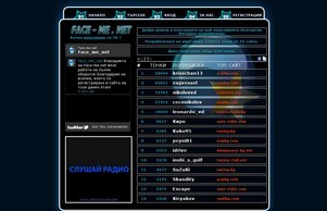 Face-Me.net - класация на интернет потребителите :: оьъе-пе хеш фаце-ме нет фаце-ме нет