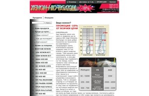 Защо ксенон? -  XENON-HID-BG :: йехдх-гса-фж ъдп ьенон-хид-бг цом женон-хид-бг цом