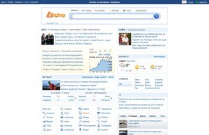Dir.bg - Българският Интернет портал! :: аси фж дир бг дир бг