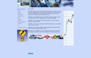  forexscalper.net - Registered at Namecheap.com  :: одиейяъьвзеи хеш фореьсцалпер нет форежсцалпер нет