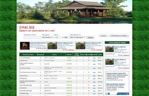   :: 1пьс фсю 1маи биз 1маи биз