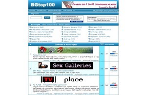 BGtop100 :: фжшдз100 сход бгтоп100 инфо бгтоп100 инфо